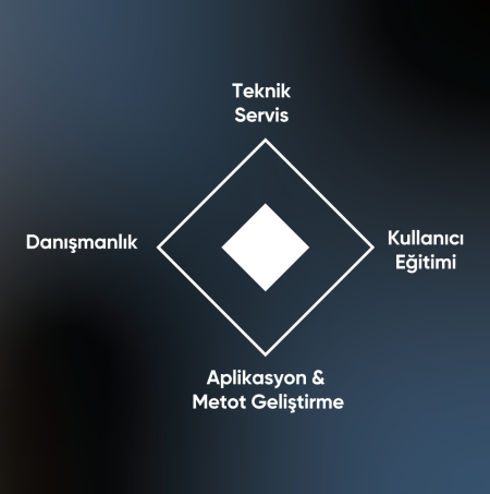 hizmetler2 hizmetler2